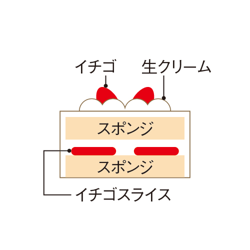 ★C123 クリスマスショートデコレーション